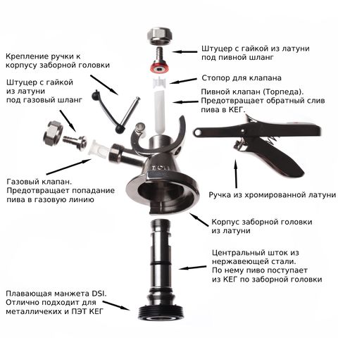 7. Заборная головка для кег с фитингом тип А (Boel)