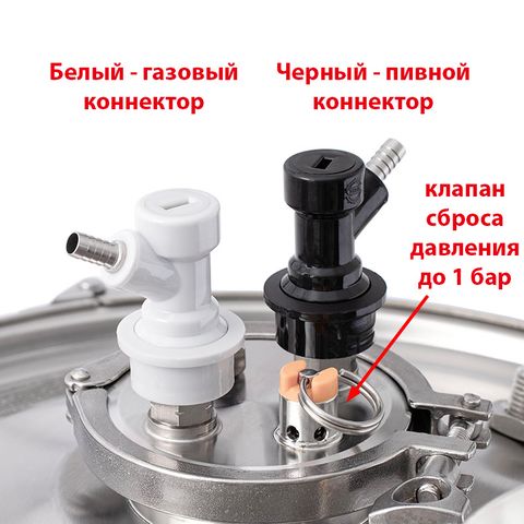 14. ЦКТ/Unitank из нерж. стали (Beergineer), 65 л