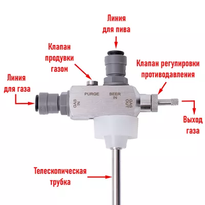 5. Наполнитель бутылок NukaTap с противодавлением