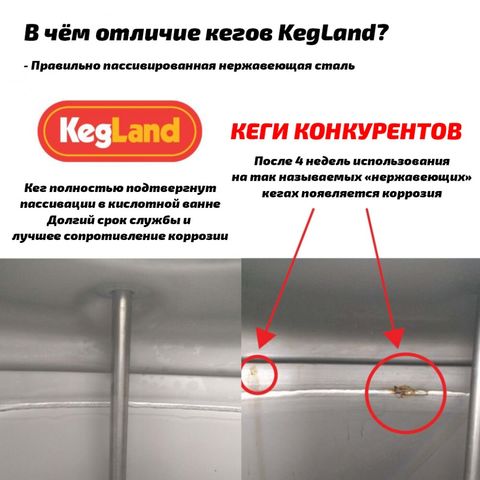 8. Кег корнелиус «KegLand» с фитингом Ball Lock, 19 л