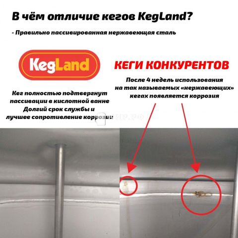 8. Кег корнелиус 